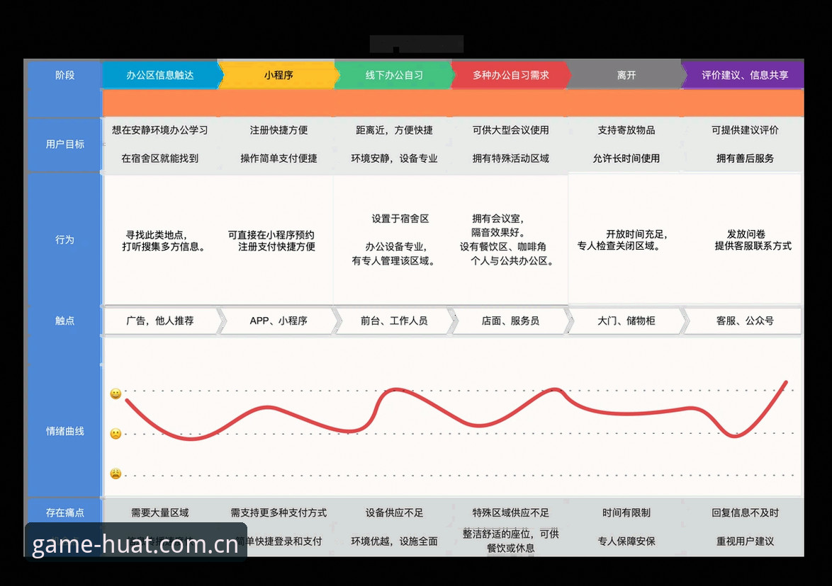 华体育平台深度解析：从登录入口到用户体验的全维度剖析