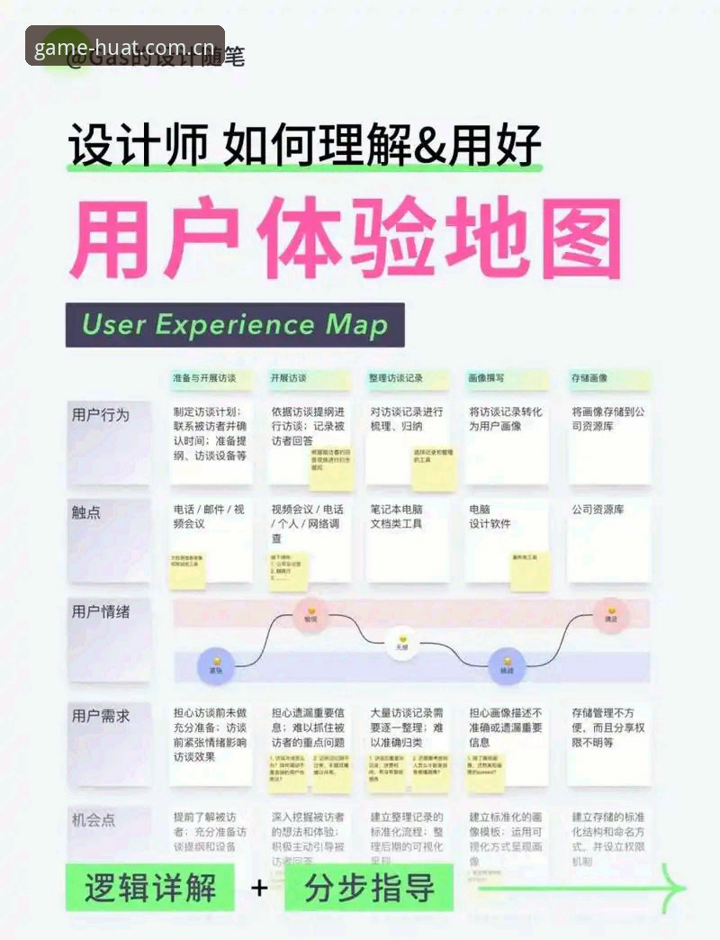 华体育平台深度解析：从登录入口到用户体验的全维度剖析