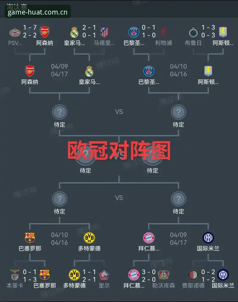 埃梅里欧联杯五冠王深度评测：从技术角度解析这位"欧联之王"的统治力