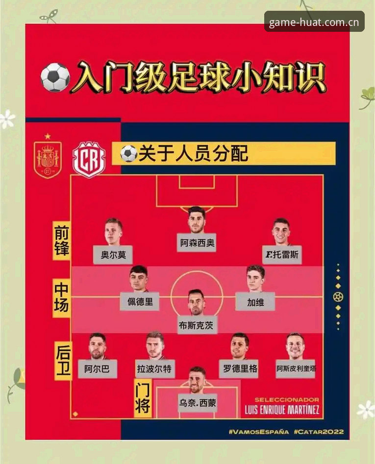 德国队世界杯名单解析：诺伊尔回归与新人入选的深度观察教程